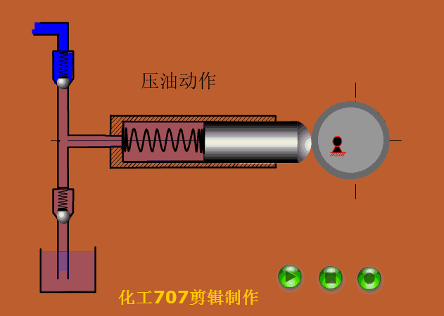 液压元件工作原理动图超直观