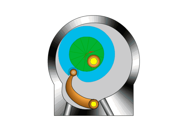 一目了然的机械设计动图!(中)