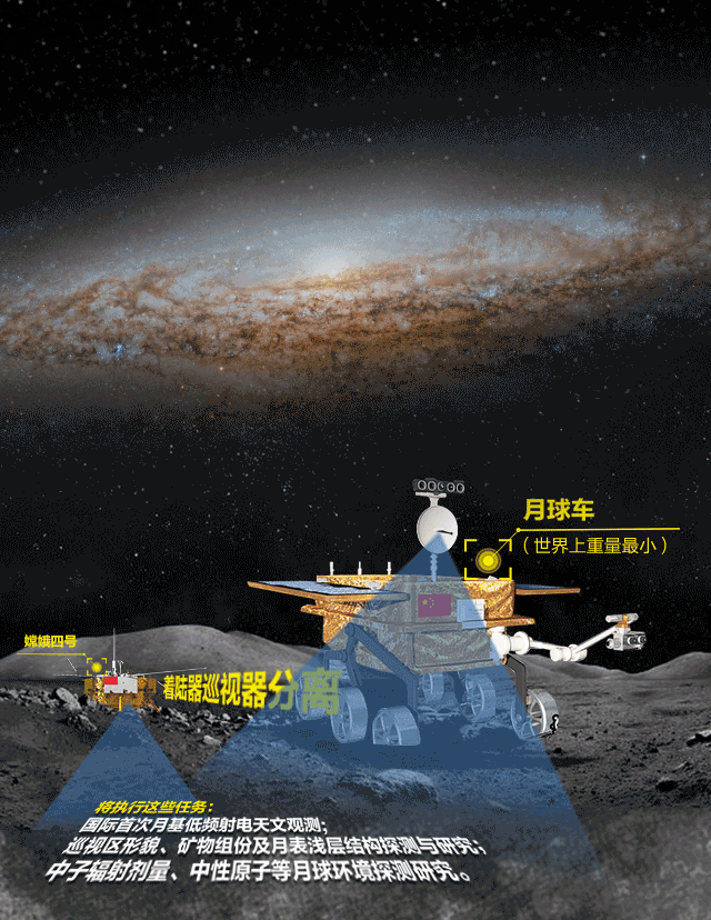 100多个人类探测器都未曾到过月球