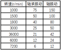 111501a2gte111lnkal660.png